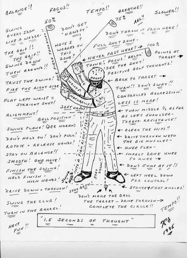 he golf swing rules