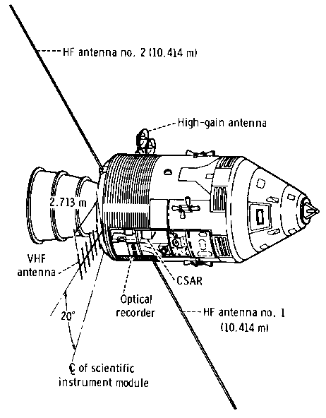 Apollo CSM