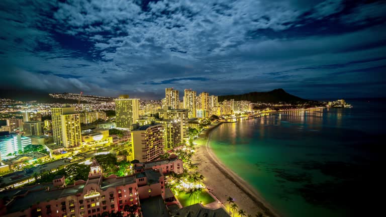 2026/3/24 Tuesday In Hawaii