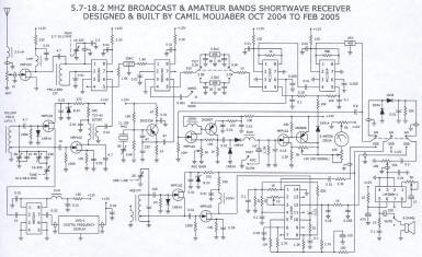 Schematic