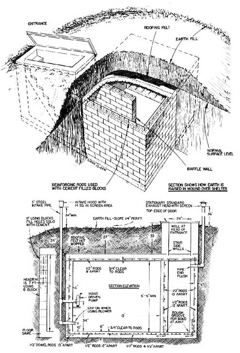 Shelter