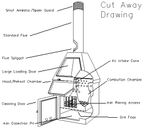 acad1.gif (9555 bytes)