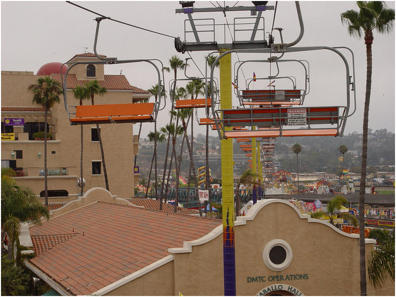 San Diego County Fair 2005